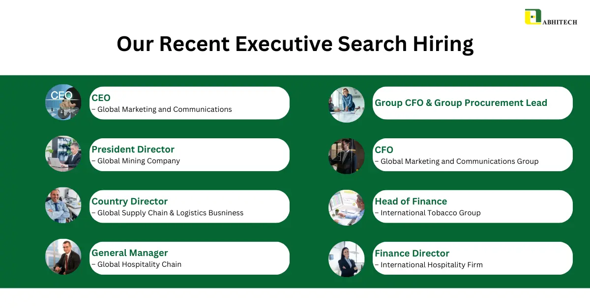 Executive-Search-Hiring-Abhitech